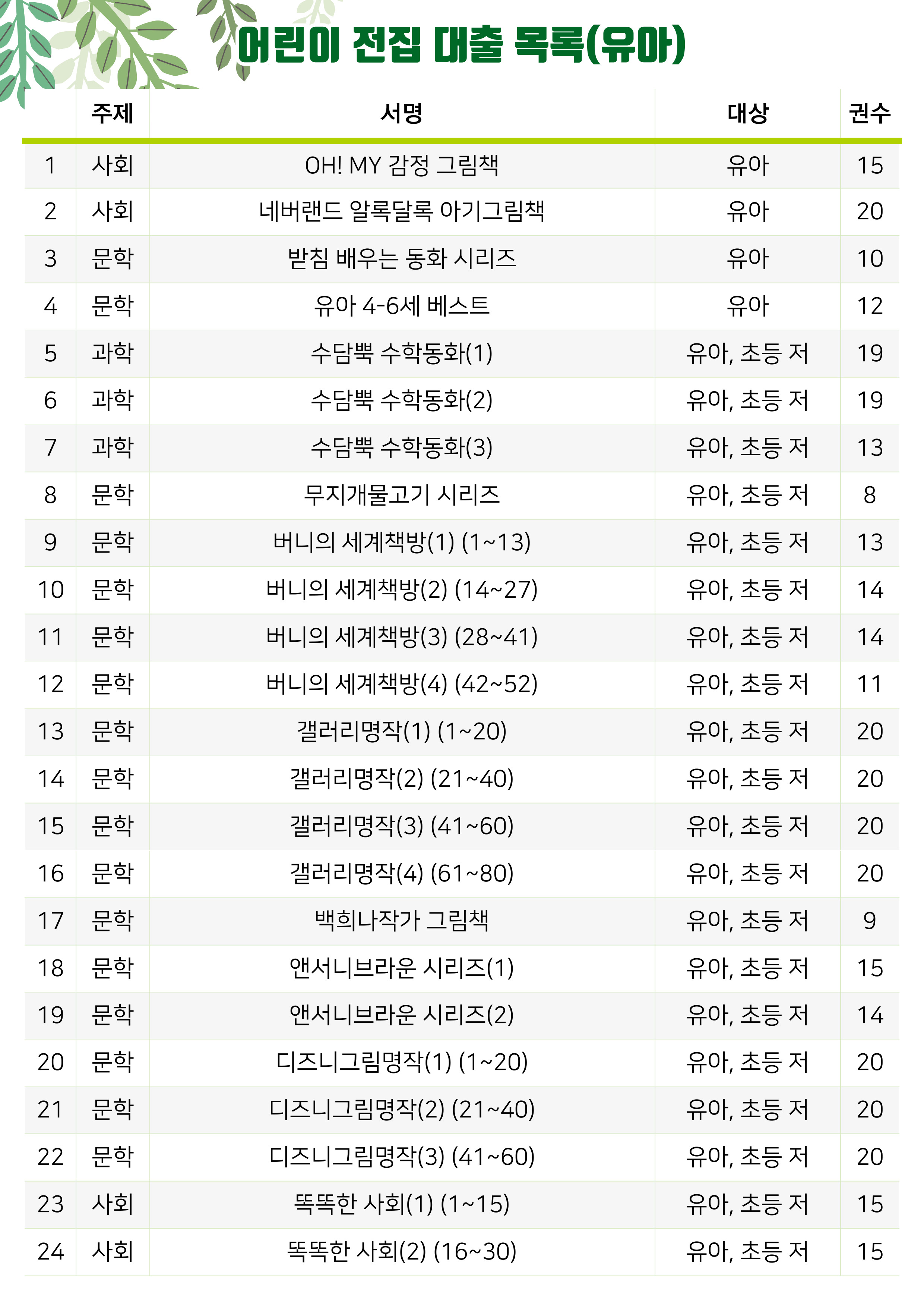 교육소개이미지