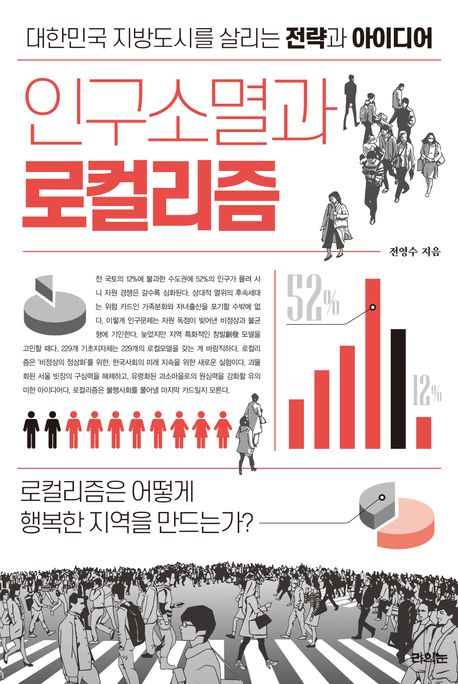 인구소멸과 로컬리즘