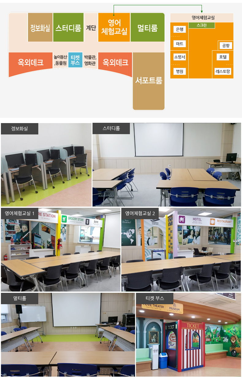 2층 안내도